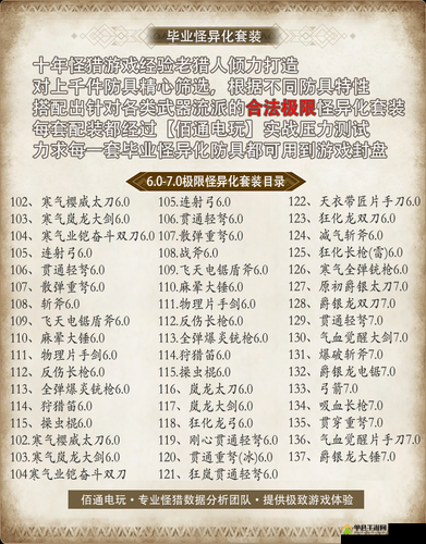 怪物猎人世界耐雷护石全面解析，技能效果与升级所需素材介绍