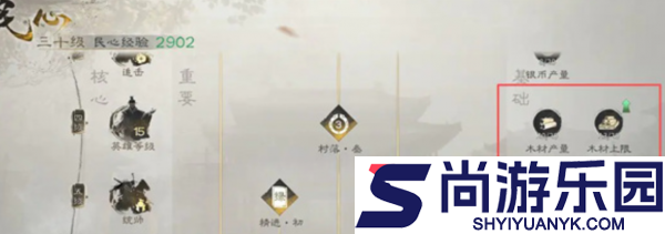 三国天下归心政盟登顶怎么规划