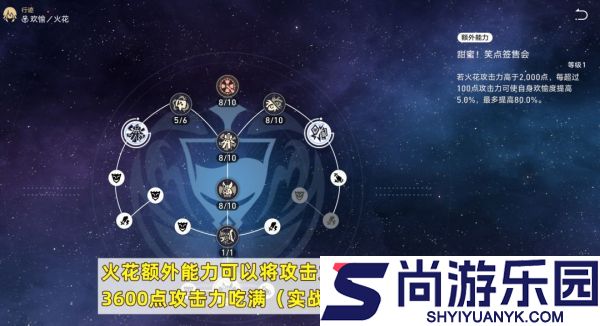 崩坏星穹铁道4.0版火花怎么养成