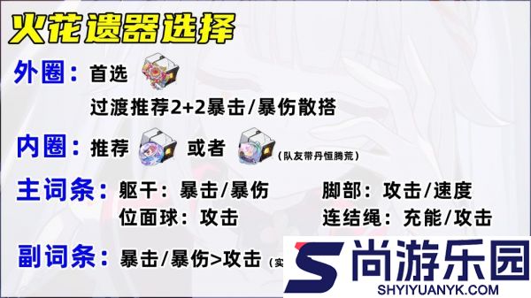崩坏星穹铁道4.0版火花怎么养成