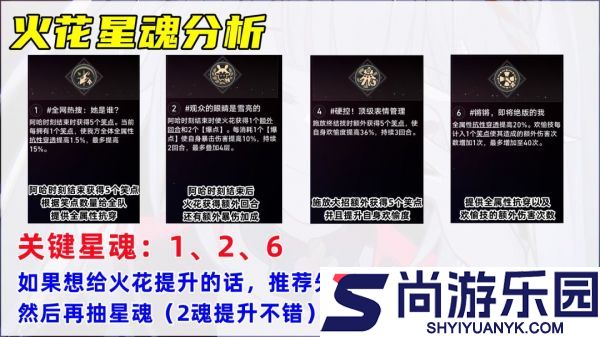 崩坏星穹铁道4.0版火花怎么养成