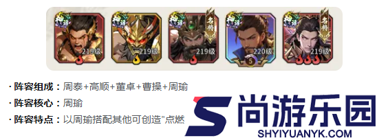 龙符天祭三国阵容怎么搭配