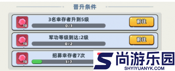 生存33天晋升有什么用