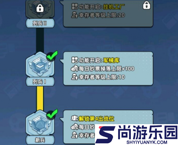 生存33天晋升有什么用