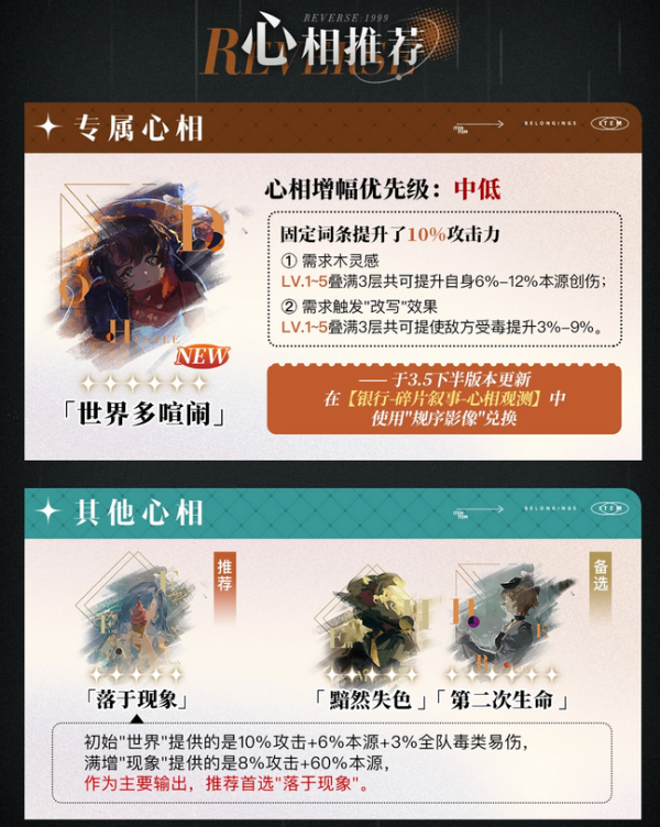 【重返未来1999拉莫纳怎么培养】重返未来1999拉莫纳培养图文详解