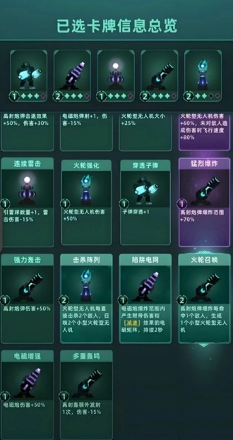 我的防线炮台组合全攻略:技能详解与最强搭配推荐