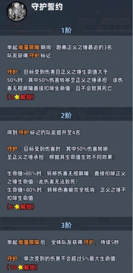 生存33天正义之锤技能解析