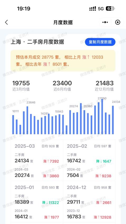 正统计app下载