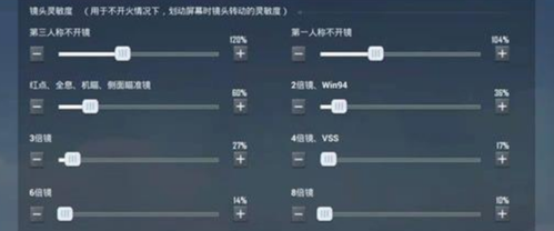 2026 和平精英最新灵敏度设置:二指最稳参数方案分享
