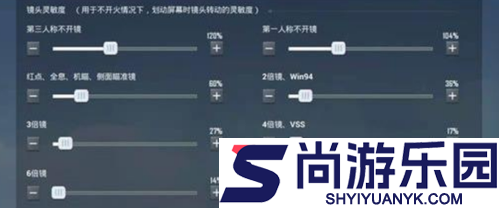 和平精英灵敏度最新设置参数