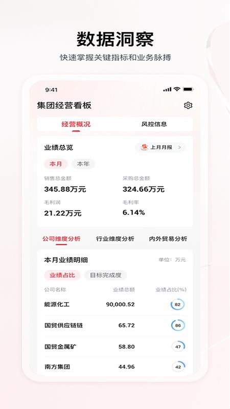 国贸数智App下载