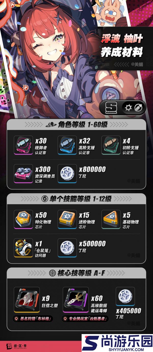 绝区零浮波柚叶怎么玩