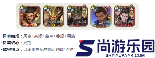 龙符天祭后期最强阵容推荐及培养方法