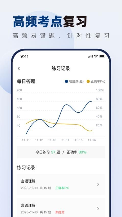南方电网真题库app下载