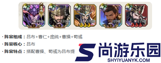龙符天祭阵容推荐最新