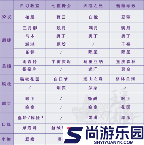 绝对演绎仿妆怎么弄