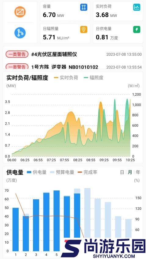 协鑫鑫翼连综合能源管理平台软件官方版下载