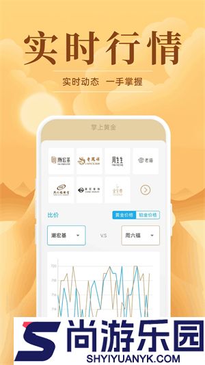 掌上黄金APP手机版下载