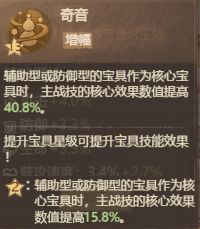这城有良田奇海惑音螺有什么作用
