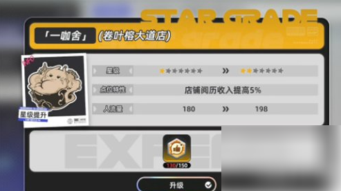 异环店长特供赚钱攻略?店长特供如何刷钱