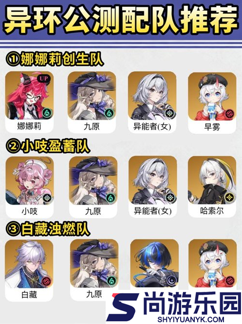 异环配队攻略