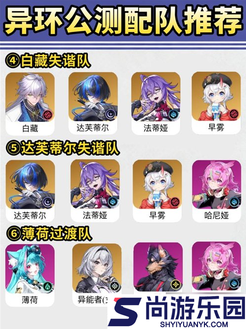异环配队攻略