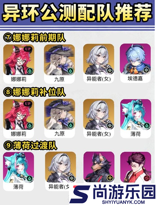 异环配队攻略