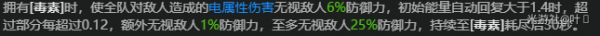 绝区零希希芙技能怎么样