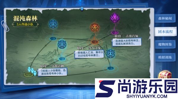 时空猎人觉醒混沌森林怎么玩