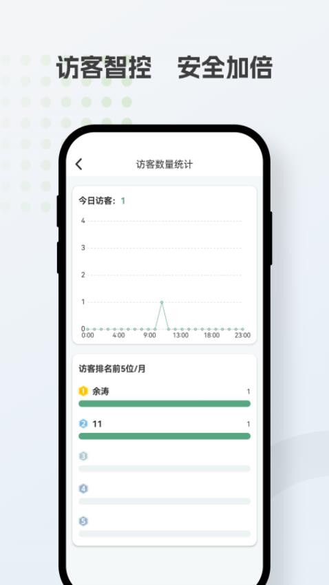 万傲瑞达官网版下载