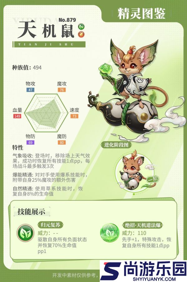 西普大陆天机鼠精灵怎么样