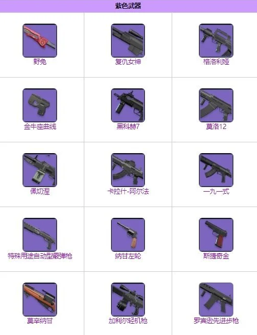 【少女前线2怎么抽皮肤】少女前线2皮肤获得方法