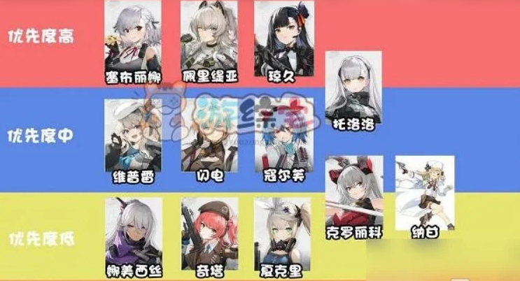 【少女前线2获得可露凯方法】少女前线2如何获得可露凯