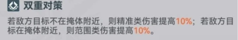 少女前线2追放怎么换看板