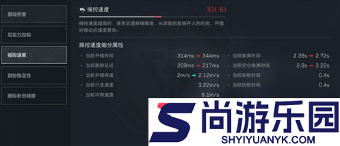 三角洲行动PTR32怎么改装
