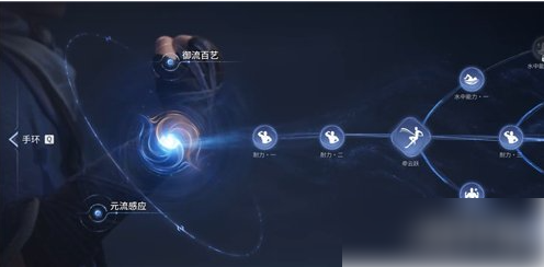 【御流加点攻略】王者荣耀世界御流怎么加点