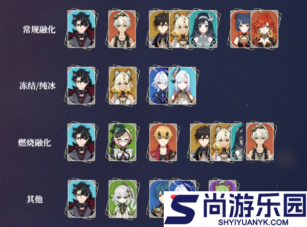 原神莱欧斯利怎么玩