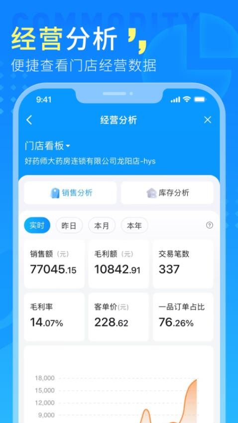 门店通APP（Android版）手机版下载