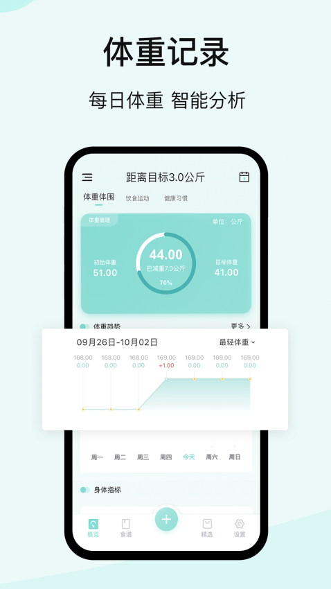 豌豆体重记下载