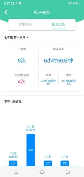 为垦小绿伞app下载