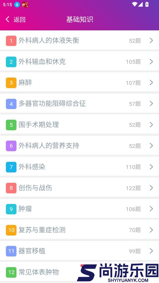 普通外科主治医师总题库app下载