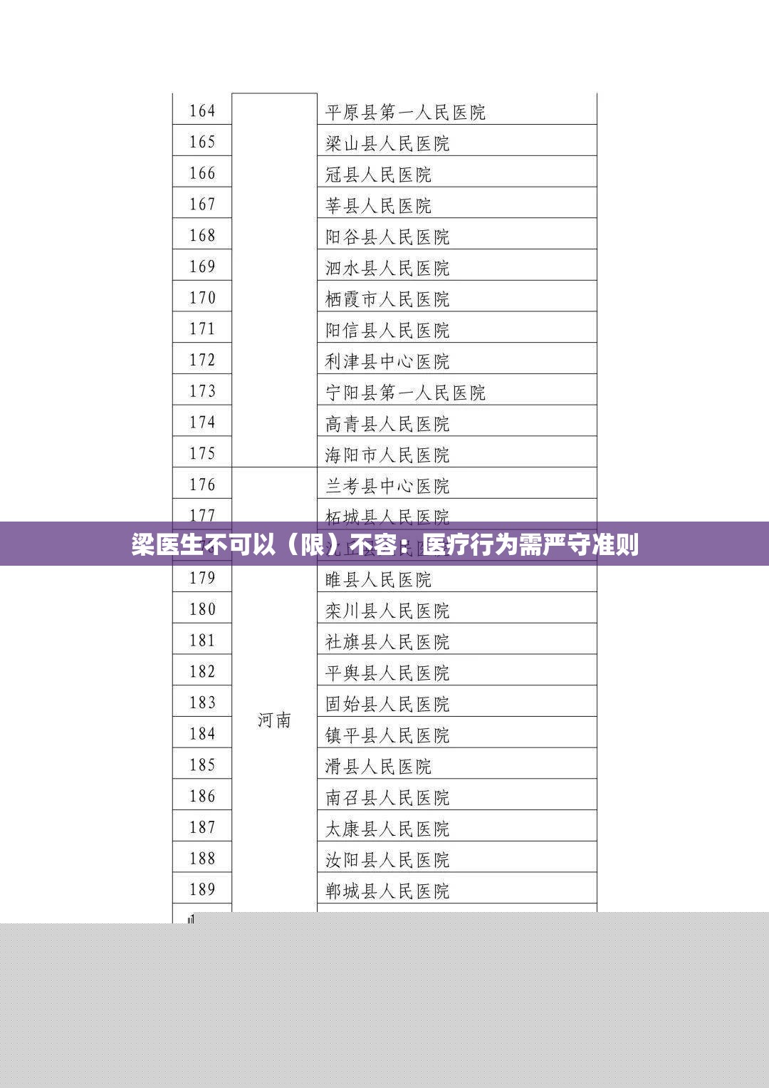 梁医生不可以（限）不容