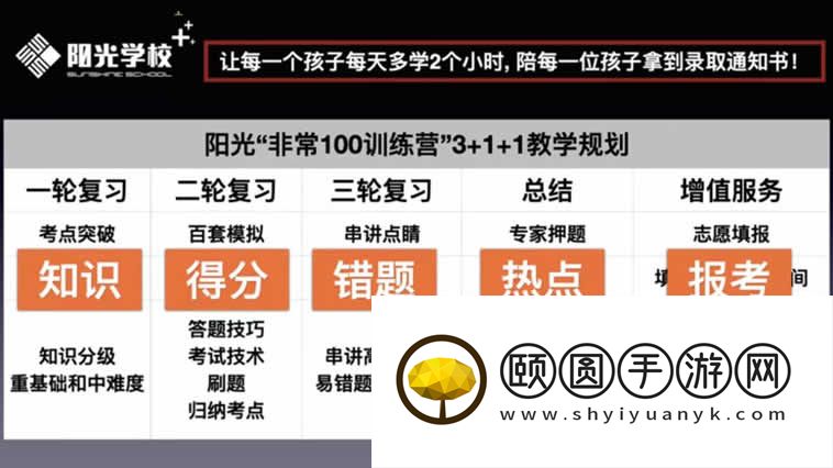 石家庄市阳光文化艺术培训学校