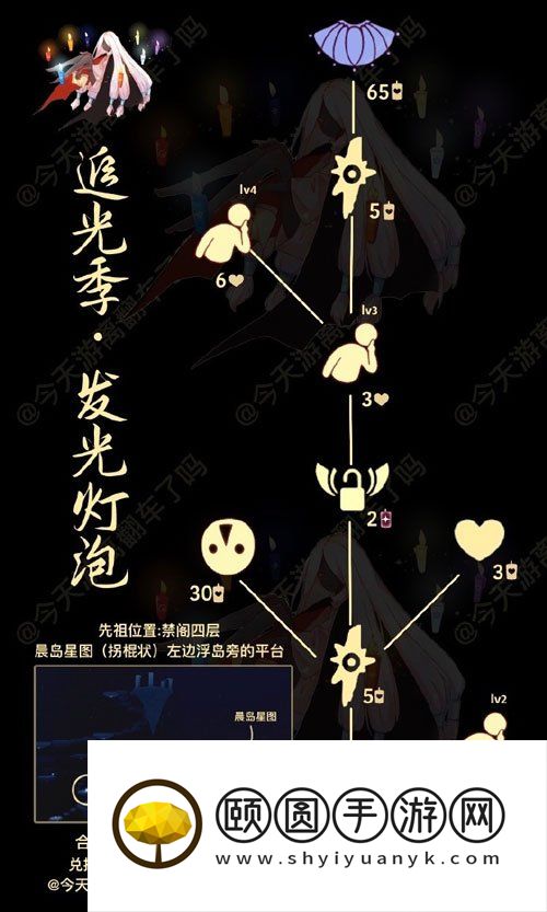 《光遇》2024年5月16日复刻先祖介绍