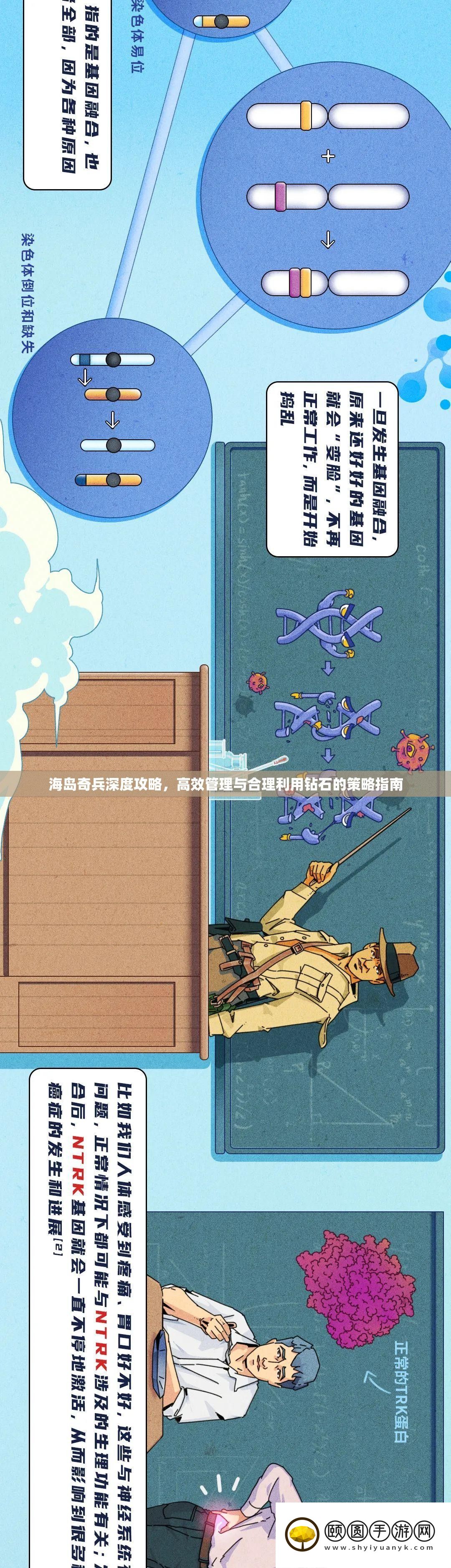 海岛奇兵深度攻略