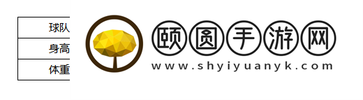 《美职篮全明星》德文布克属性介绍
