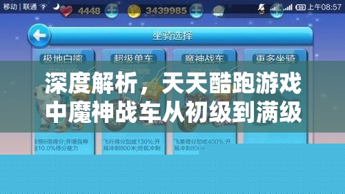深度解析
