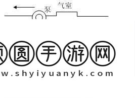 3ph系统技术原理与应用：深入探讨