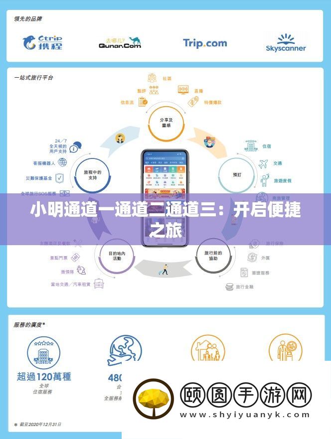 小明通道一通道二通道三