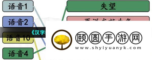《汉字找茬王》解读女友完成连线通关攻略